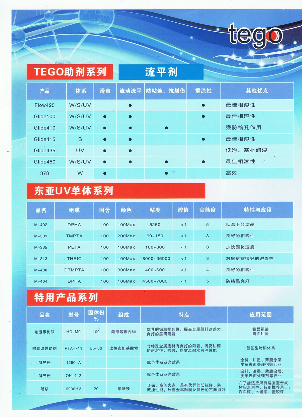 TEGO、特用產(chǎn)品